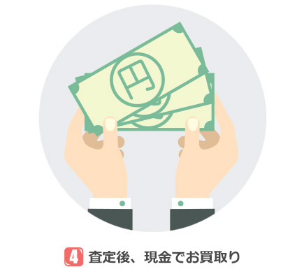 査定後、現金でお買取り