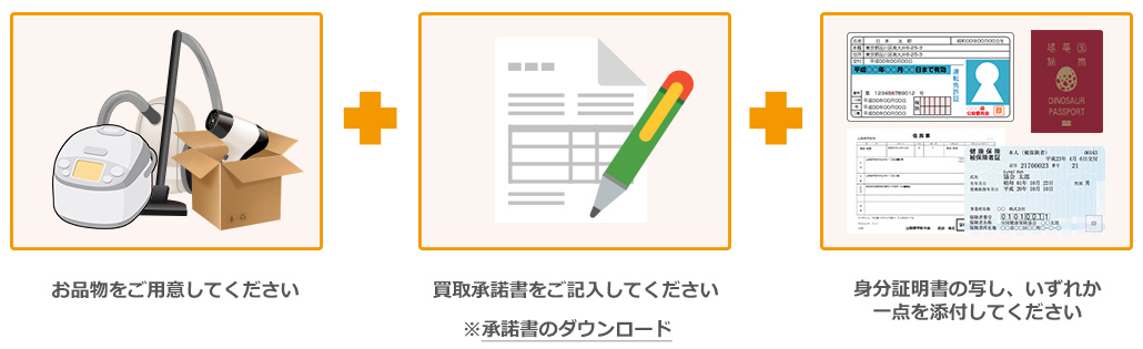買取のお申込み前に ご確認ください！